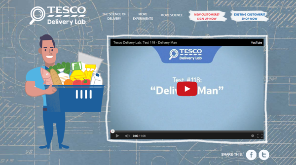 Tesco: The Science of Delivery